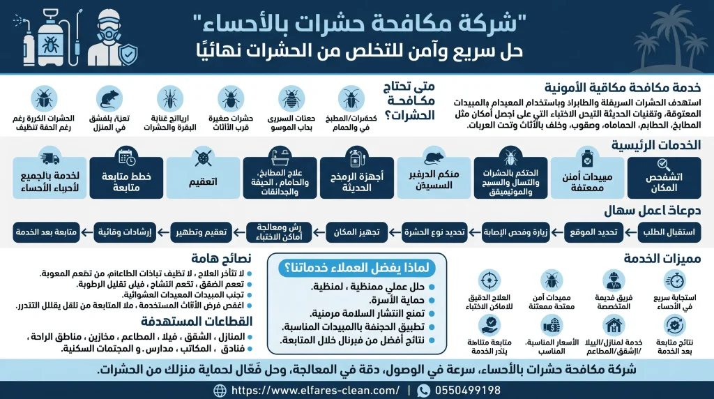 شركة مكافحة حشرات الأحساء