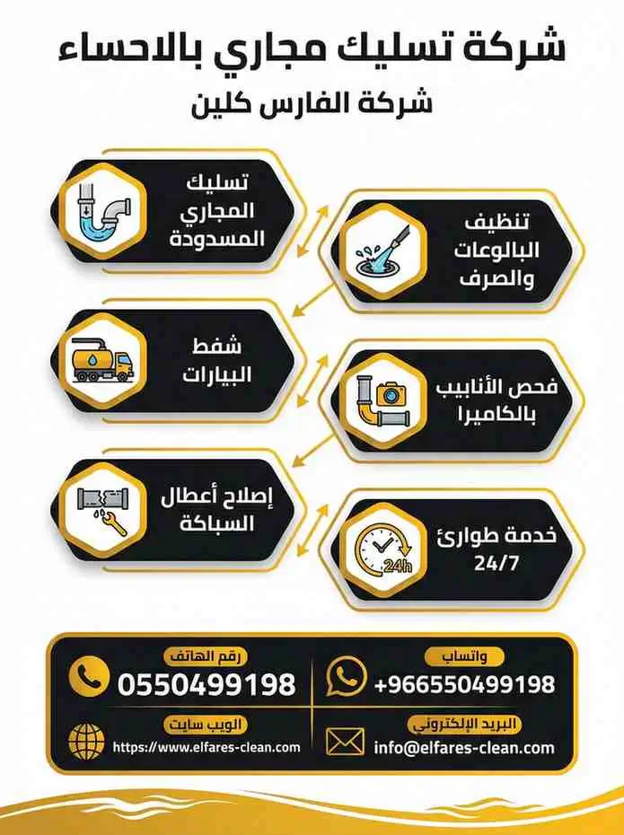 شركة تسليك مجاري بالاحساء